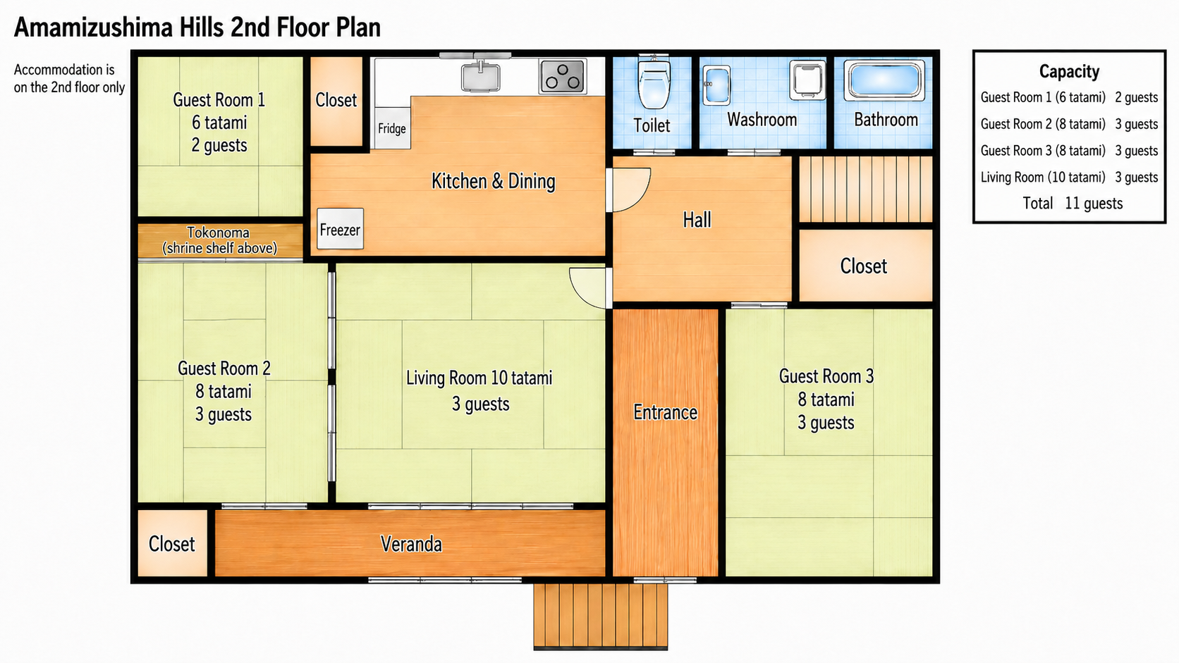 Second floor