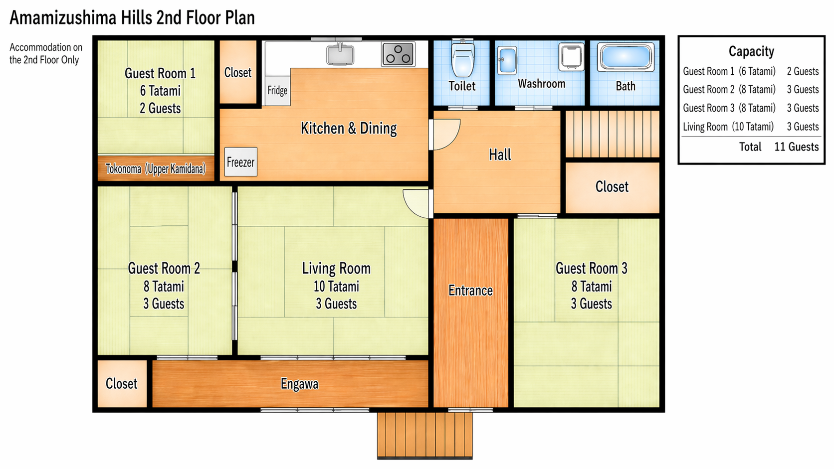 Second floor